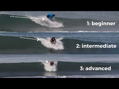 Takeoff timing